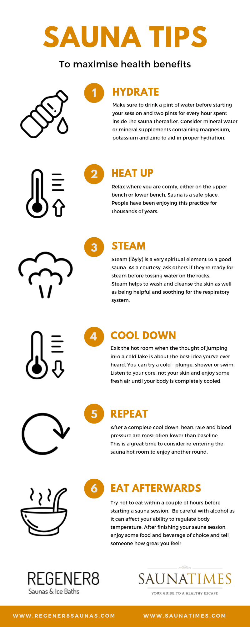 How to talk about sauna in English? Get the basic English words for sauna today.