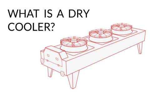 Dry Steam vs Wet Steam: Which is Better? We Explain the Main Pros and Cons Very Clearly.