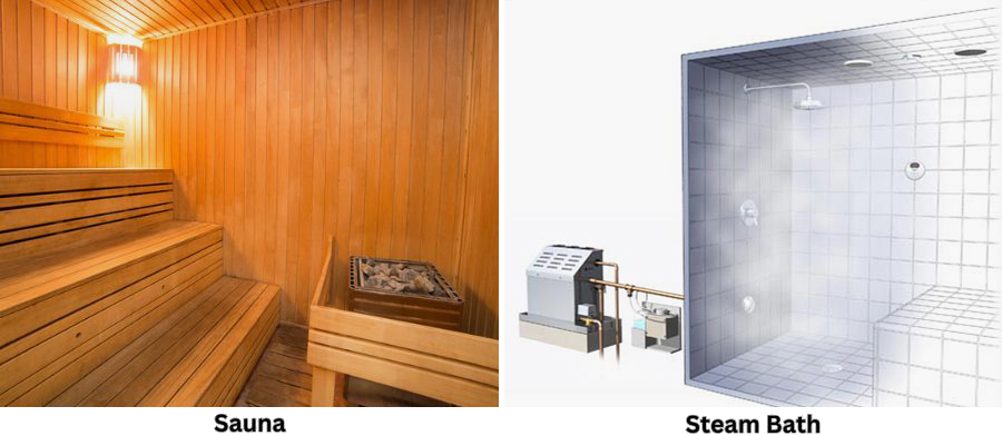 Sauna acting up? Find our Sauna Room Repair Phone Number easily here.