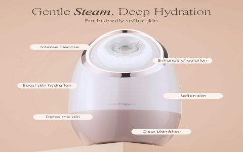 What is a Nano Steam Sauna Health Center? Explore its amazing wellness benefits for you today!