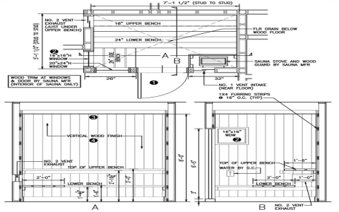 Planning Your Sauna Room Construction and Decoration Methods? This Simple Guide Makes Building Your Dream Sauna So Easy.